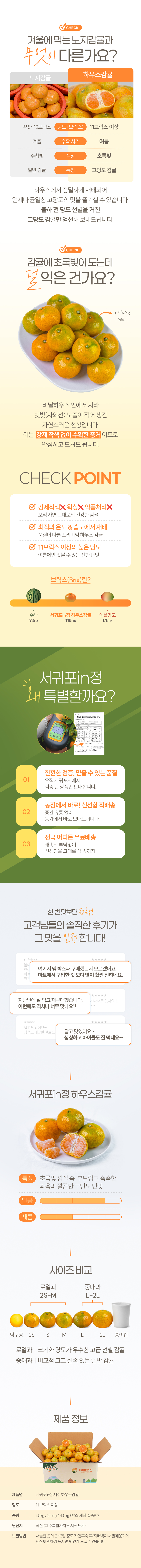 제주 고당도 하우스감귤 1.5kg 중대과/로얄과 외