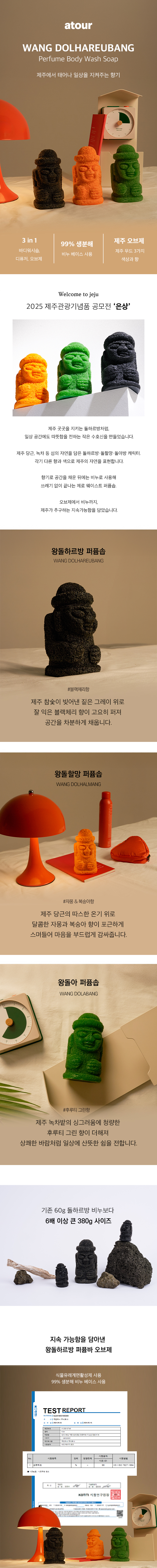 아토르 왕돌하르방 퍼퓸솝