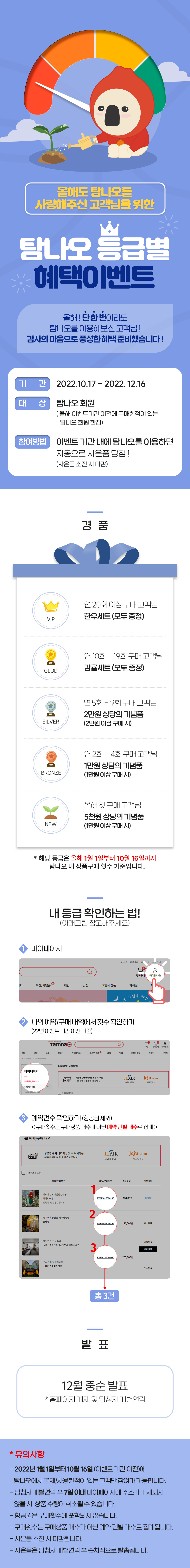 2022년 고객등급별 혜택 프로모션