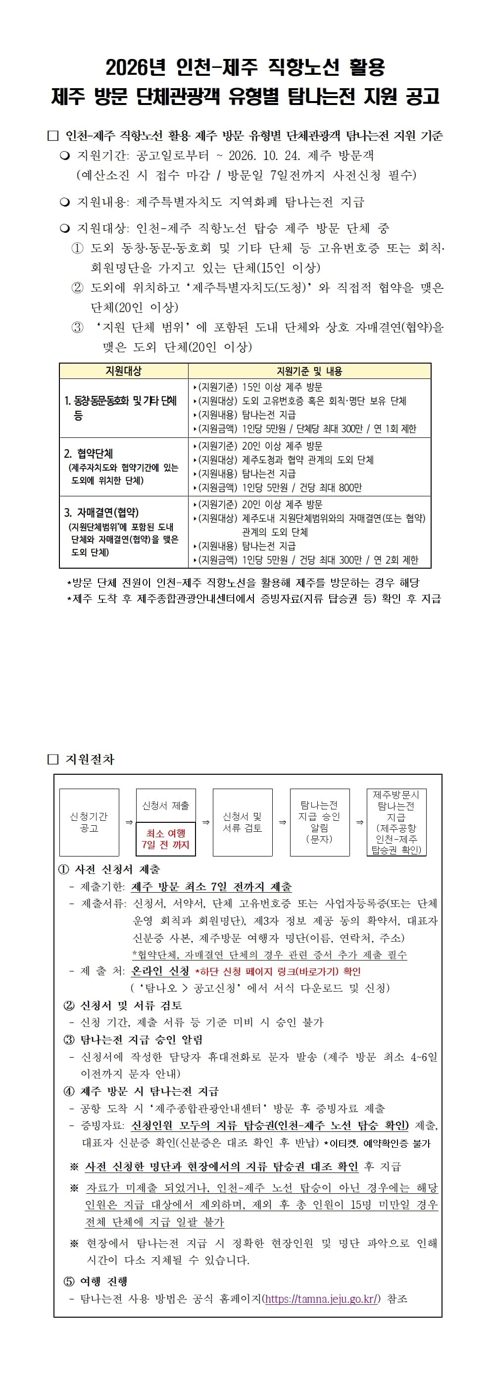 제주특별자치도 인천-제주직항 단체관광객 유형별 지원공고