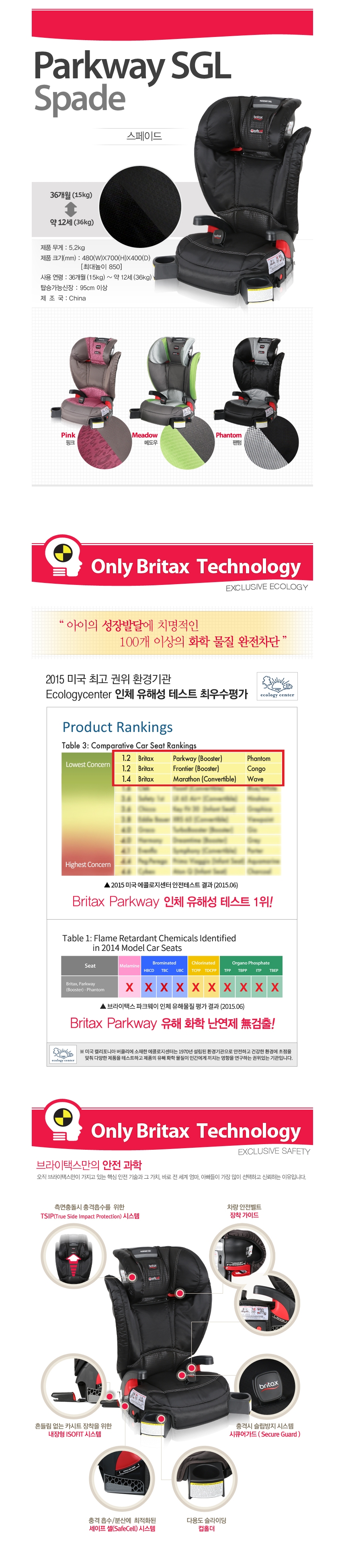 상품설명