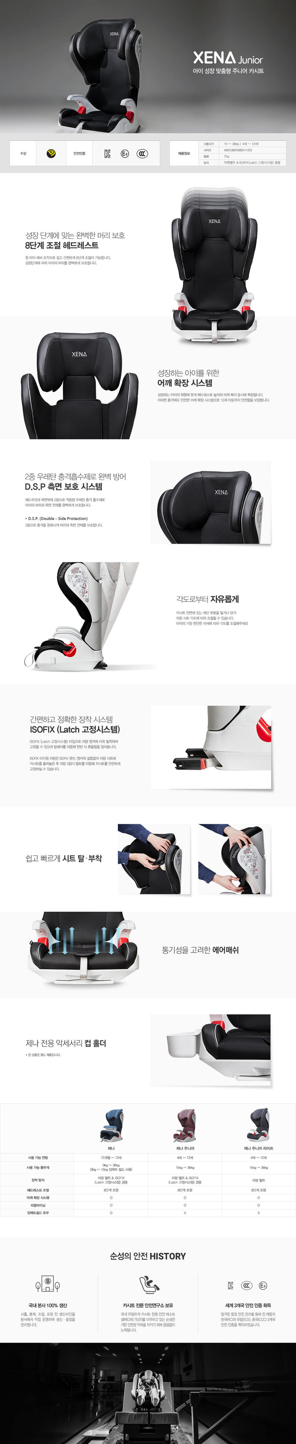 상품설명