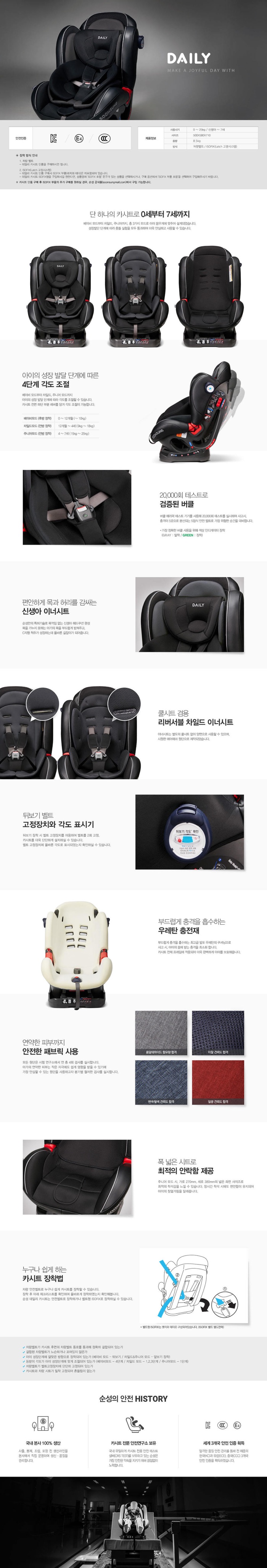 상품상세