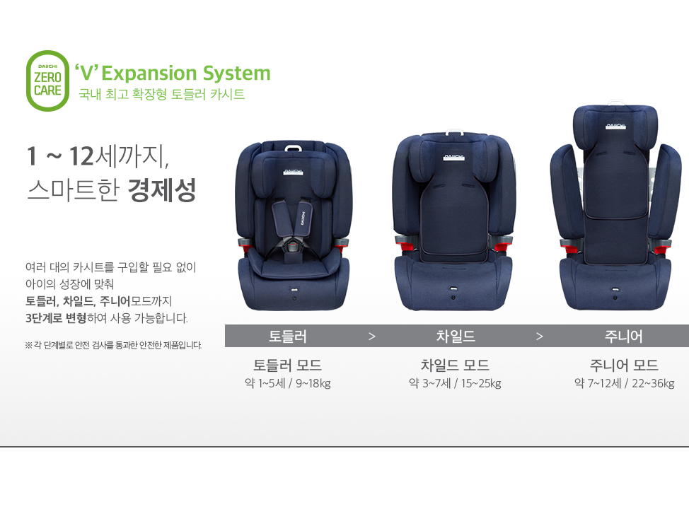 상품설명