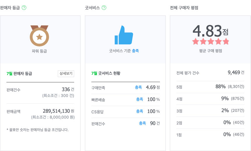 상품설명