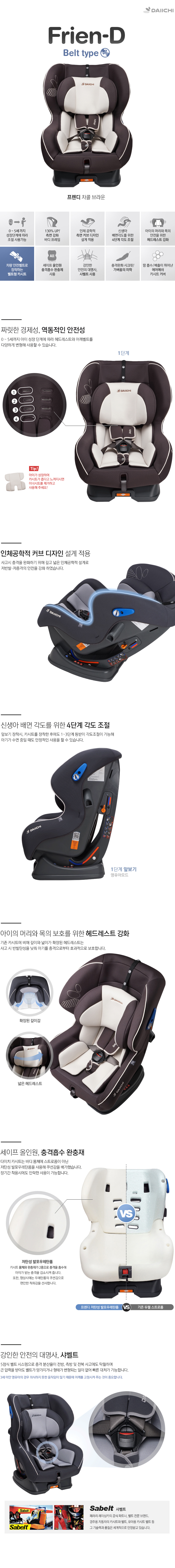 상품설명