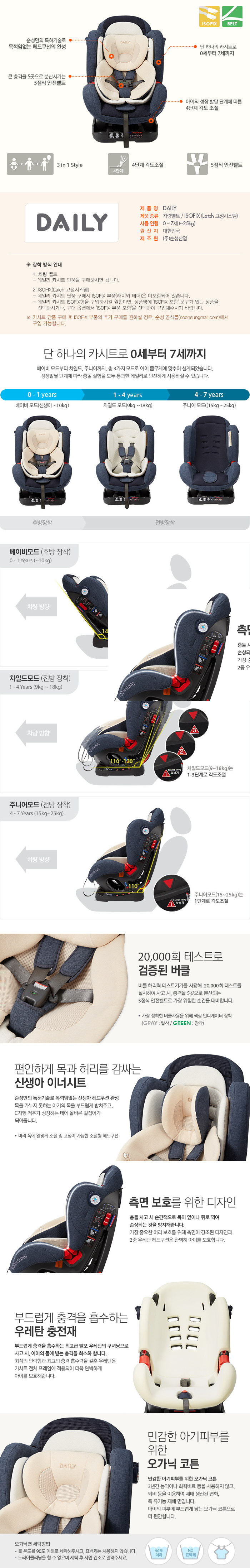 상품설명