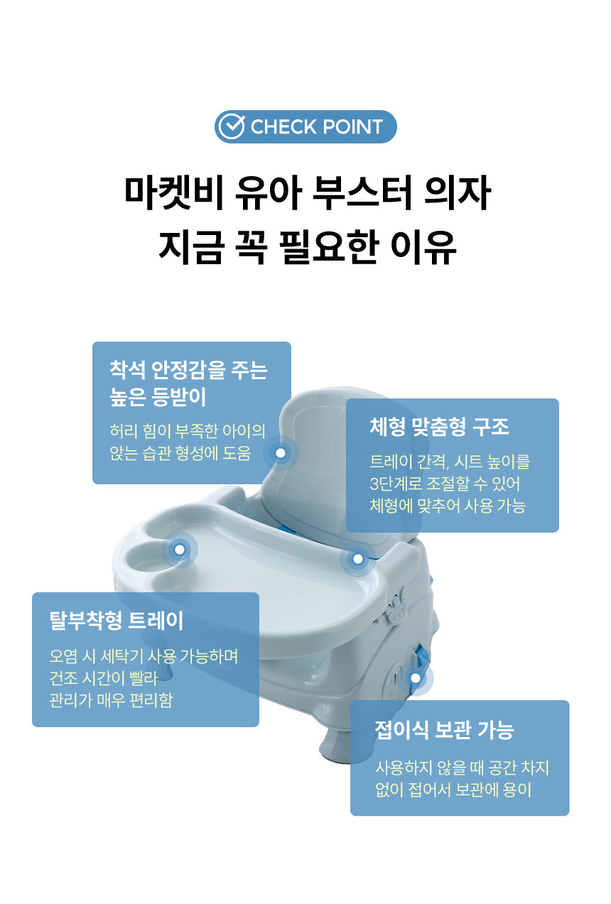 상품설명
