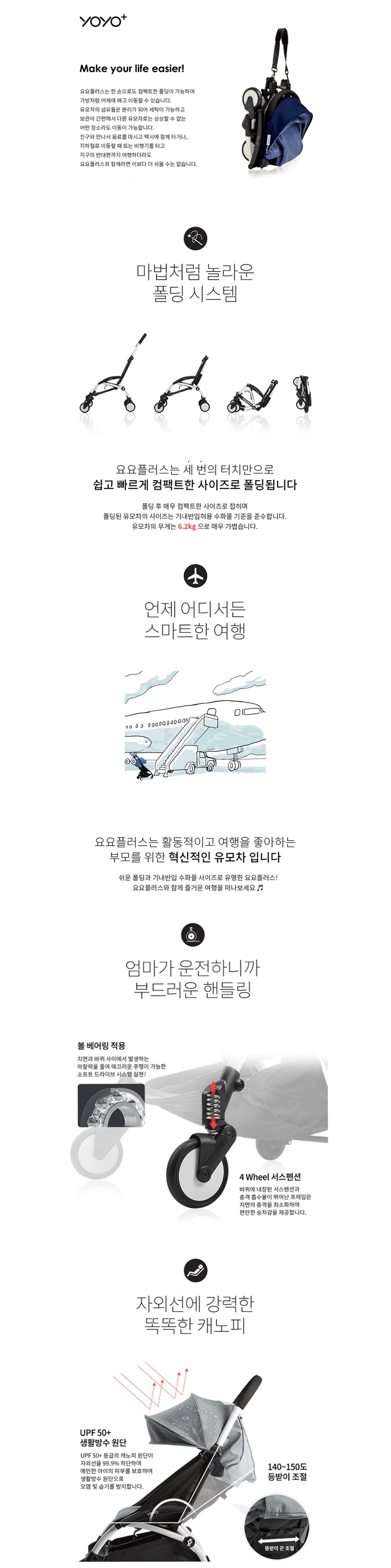 상품설명