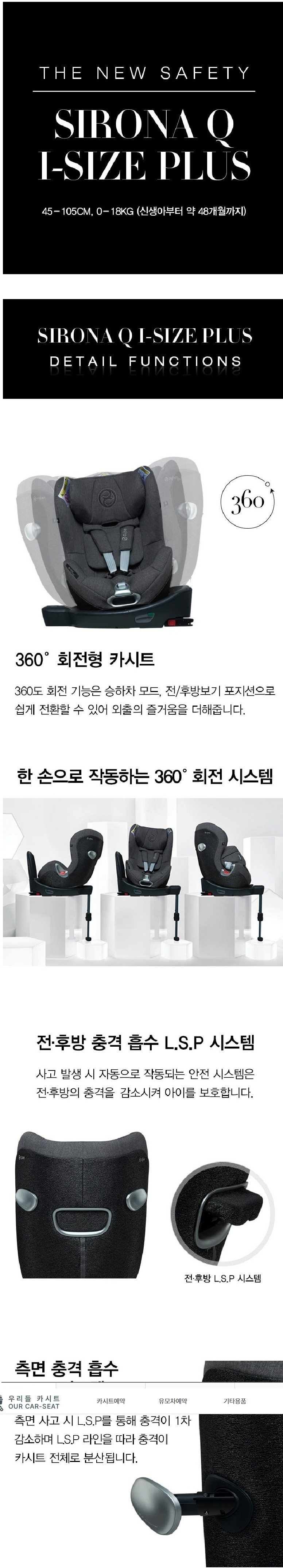 상품설명