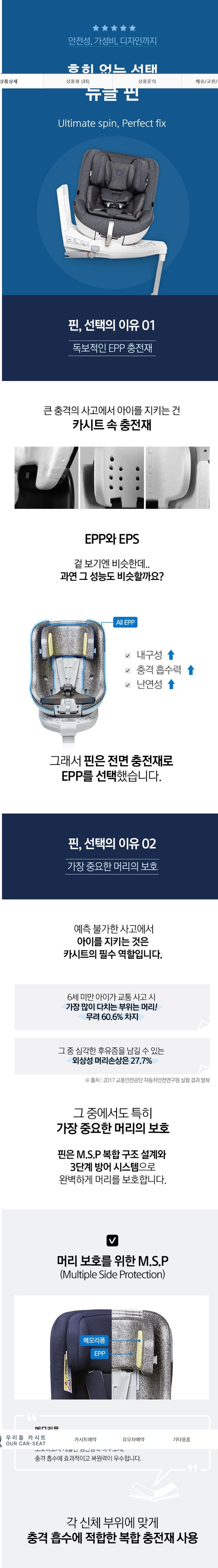 상품설명