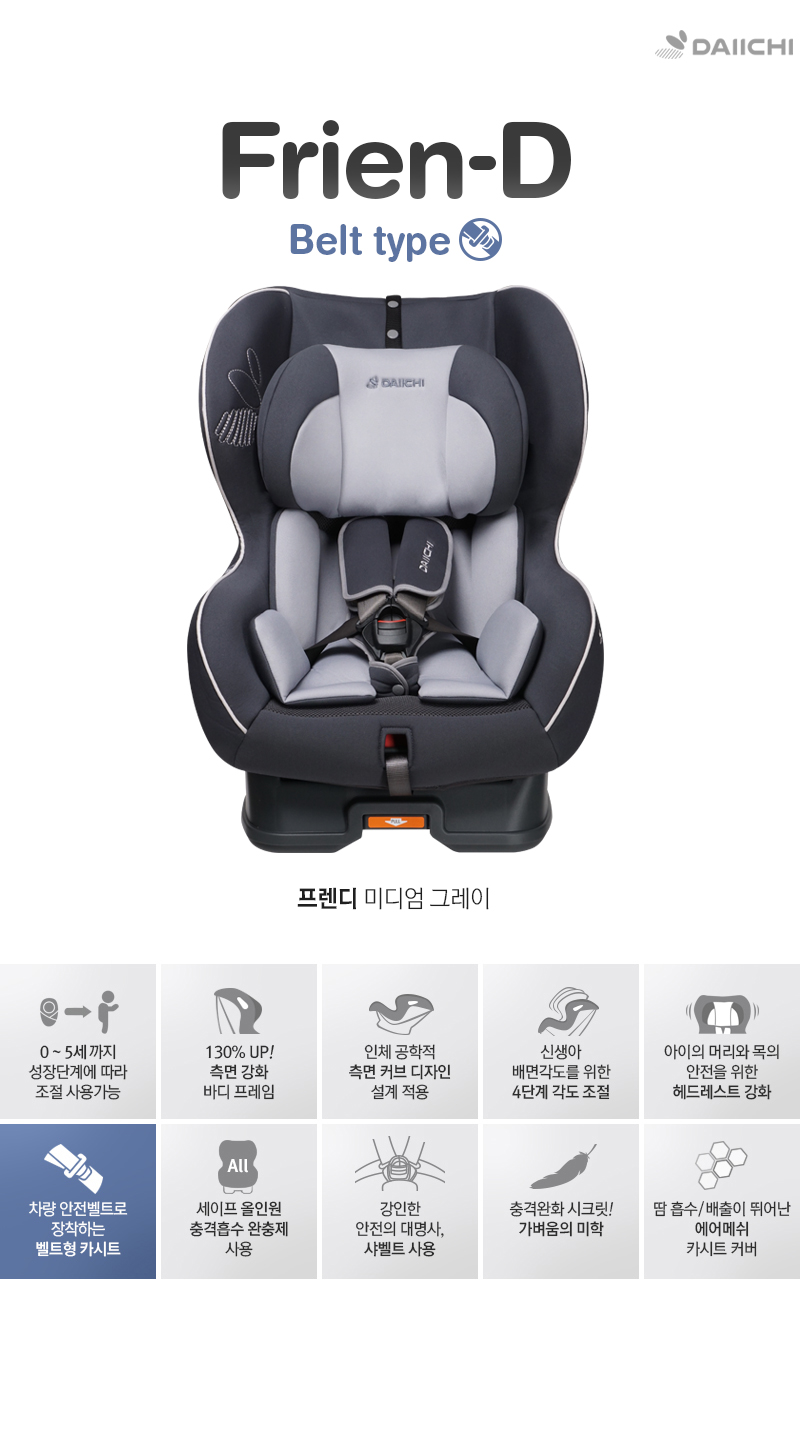 상품설명