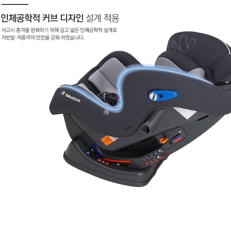 상품설명
