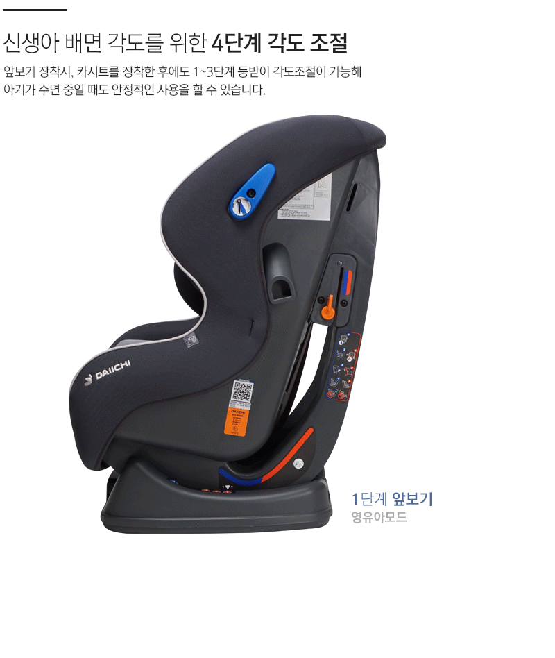 상품설명