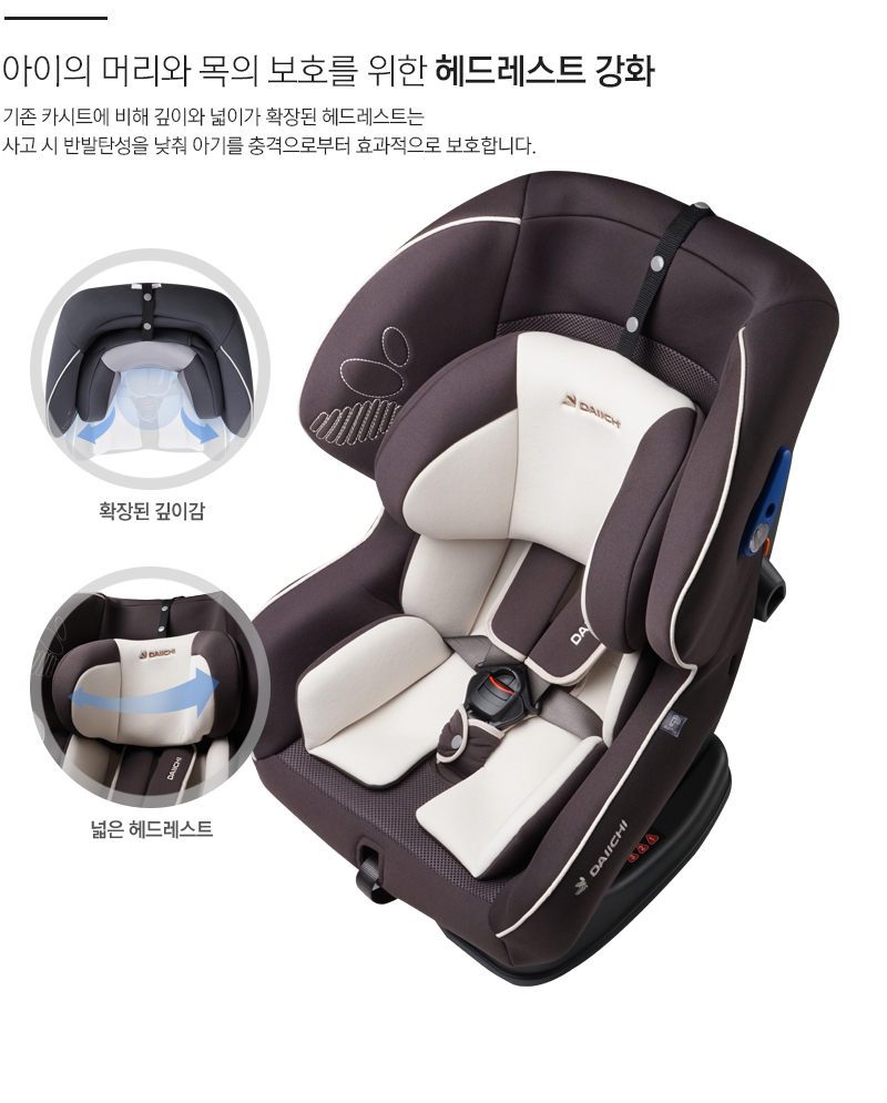 상품설명