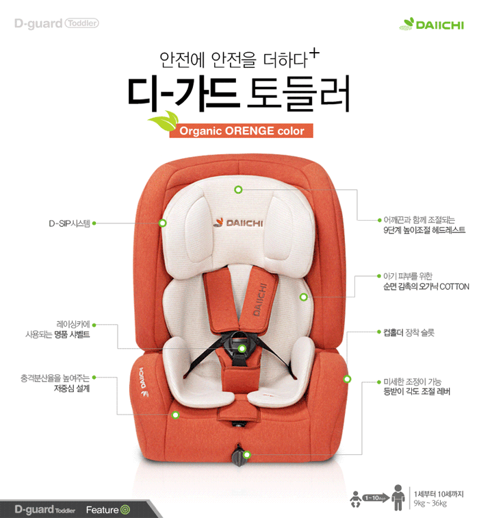 상품설명