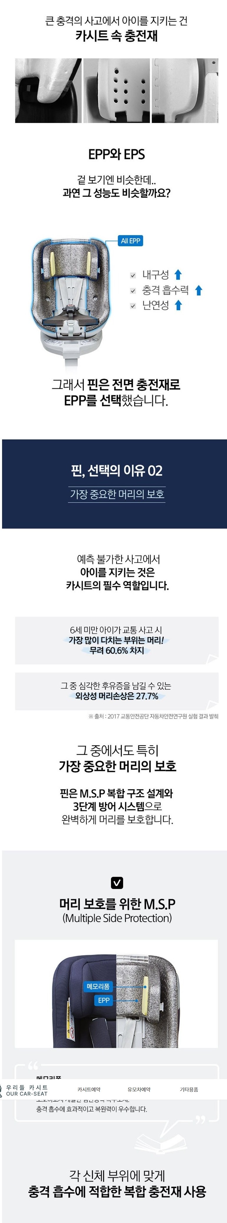 상품설명
