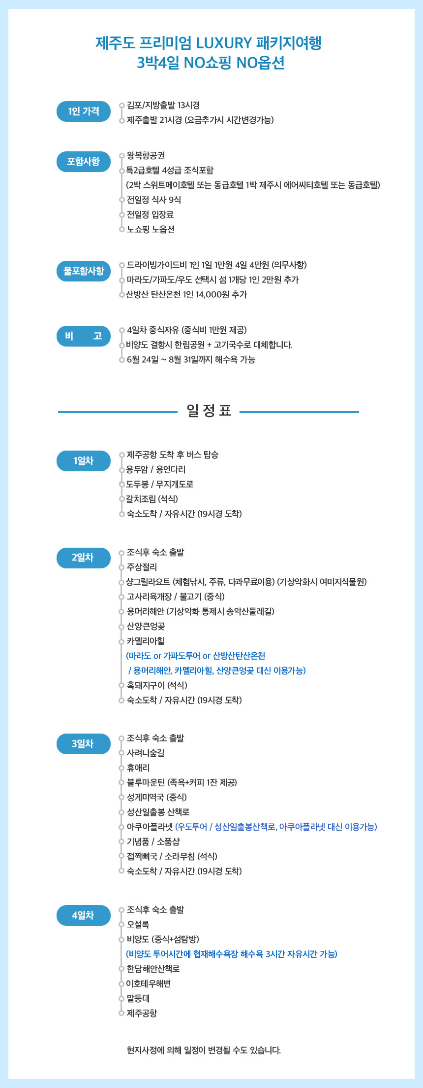 상품설명