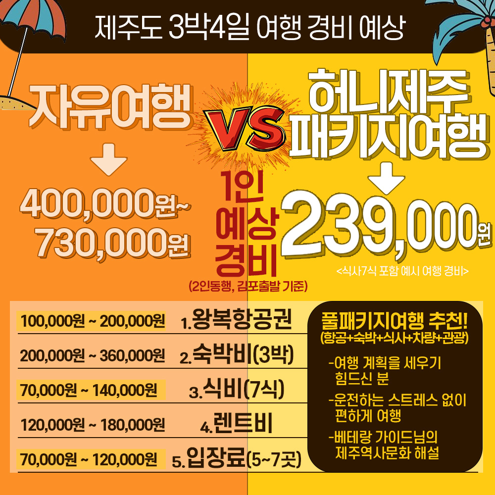 상품설명