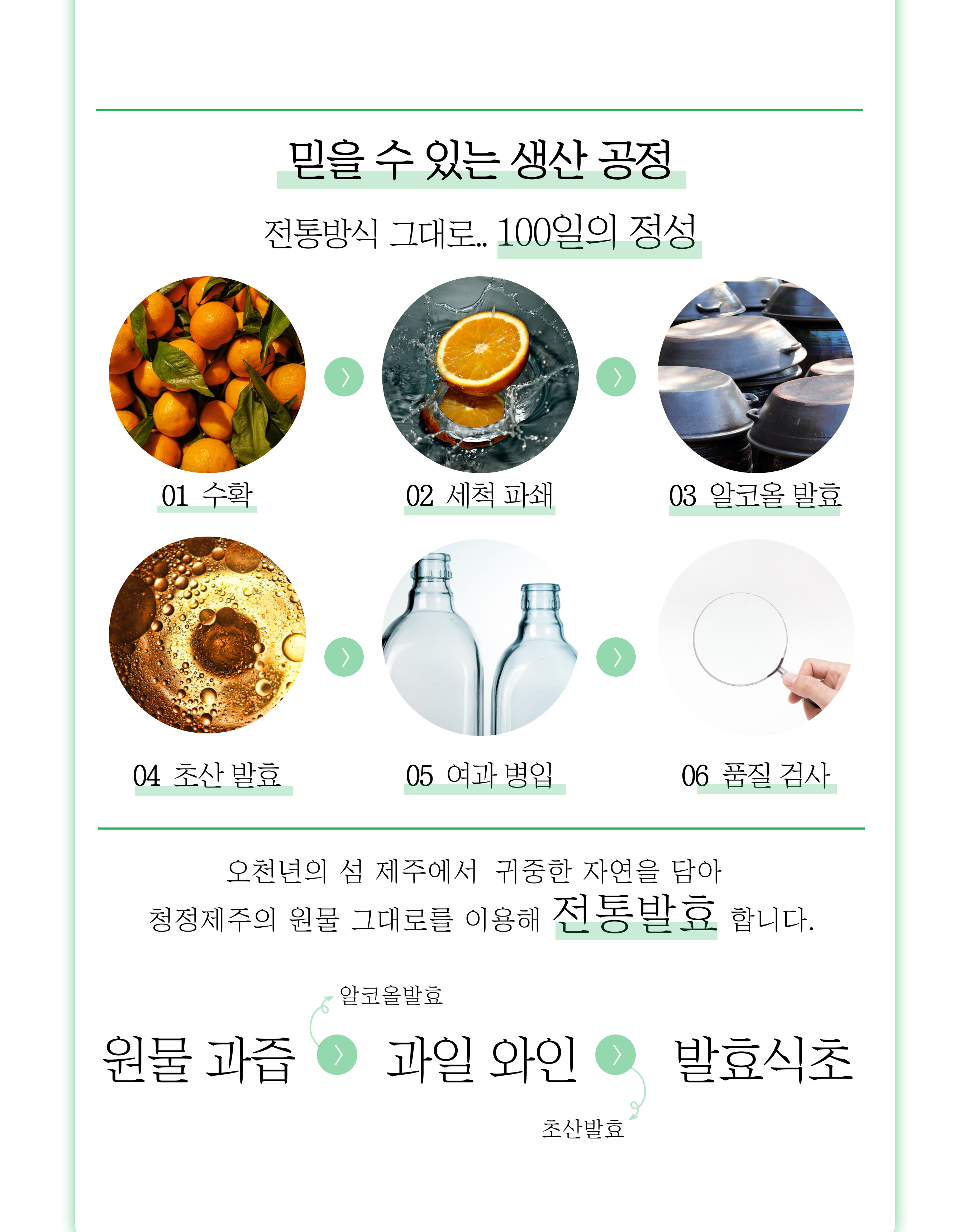 제주자연초 청귤초 200ml 제주산청귤 100% 상세