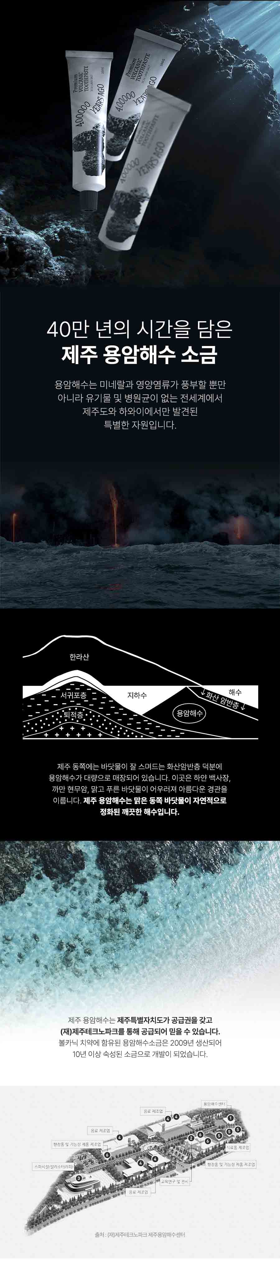 볼카닉 치약세트 상세