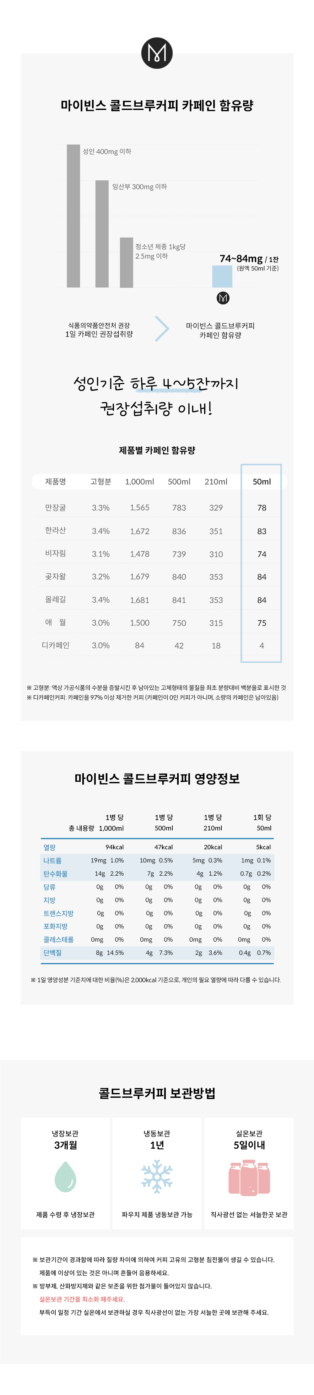 제주 콜드브루 마이빈스 더치커피 더치한첩 M 상세