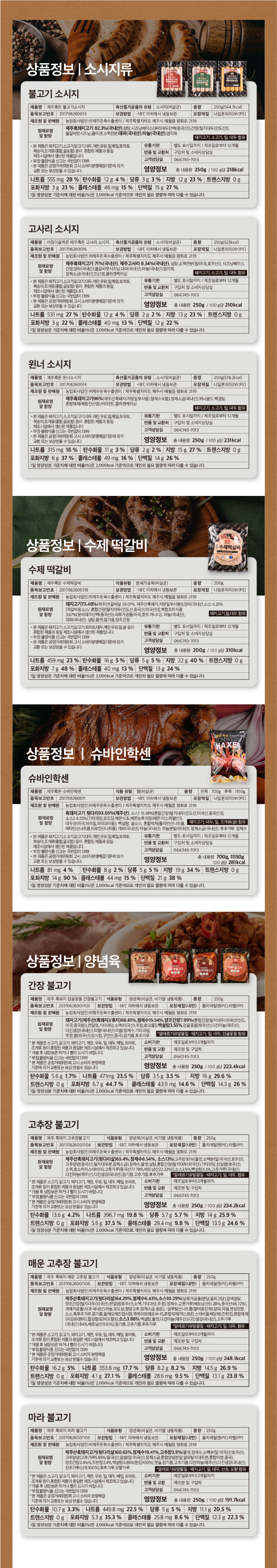 제주햄 프리미엄세트
