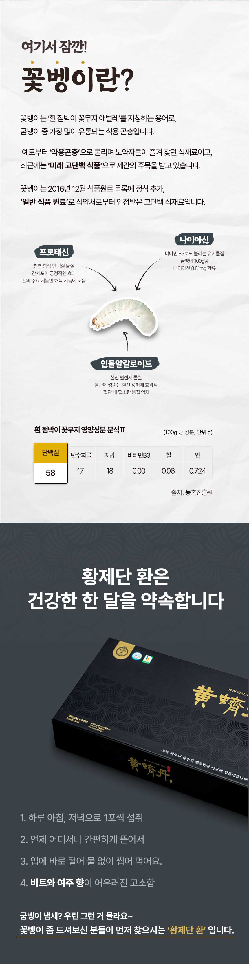 황제단 환